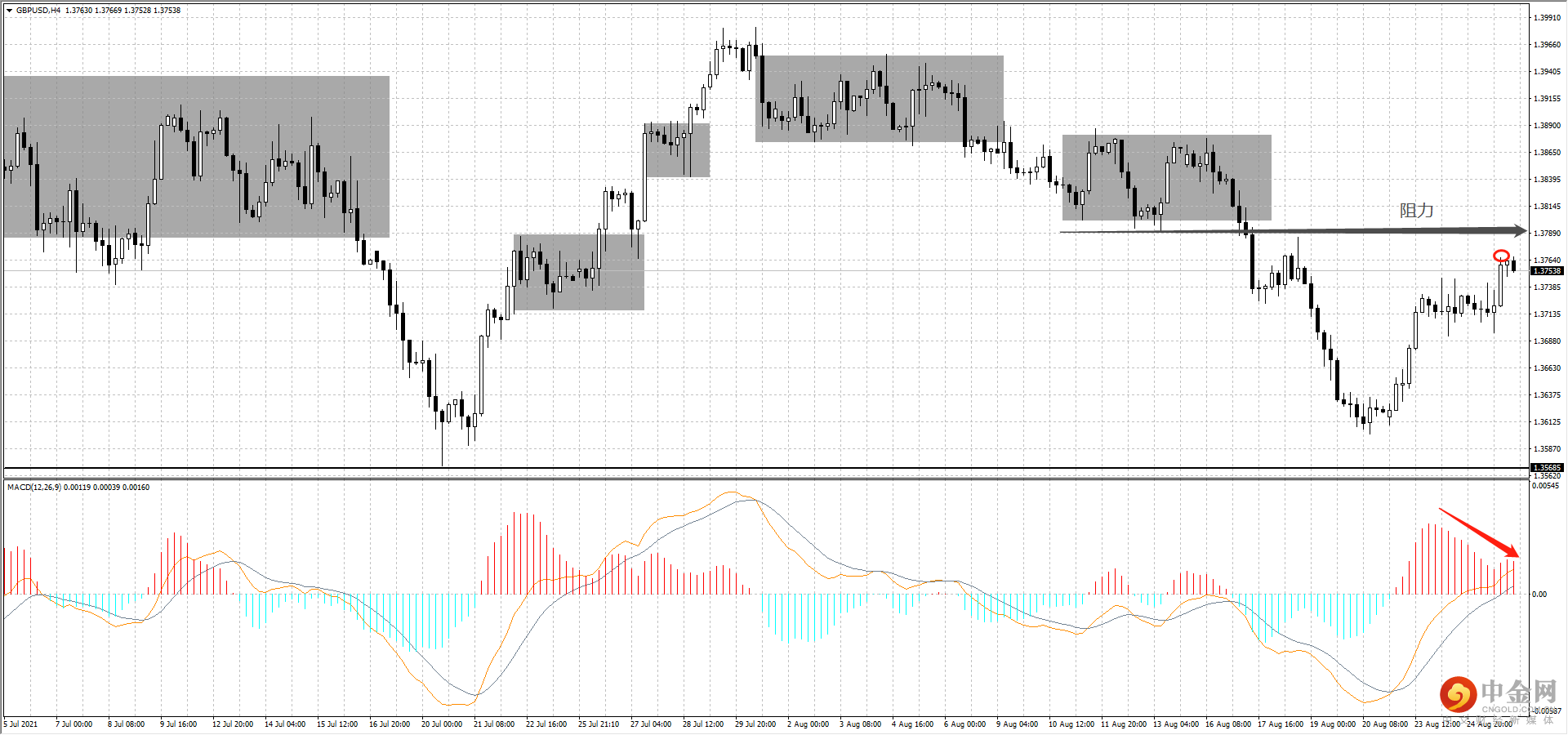 GBP.png GBP.png