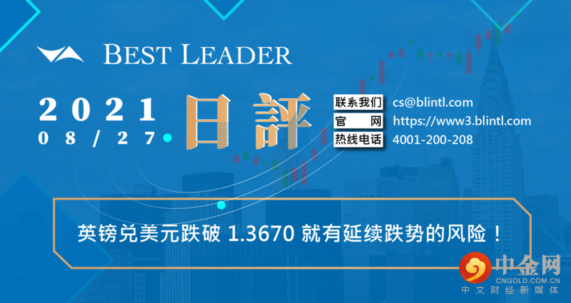 外汇天眼封面制图_工作區域 