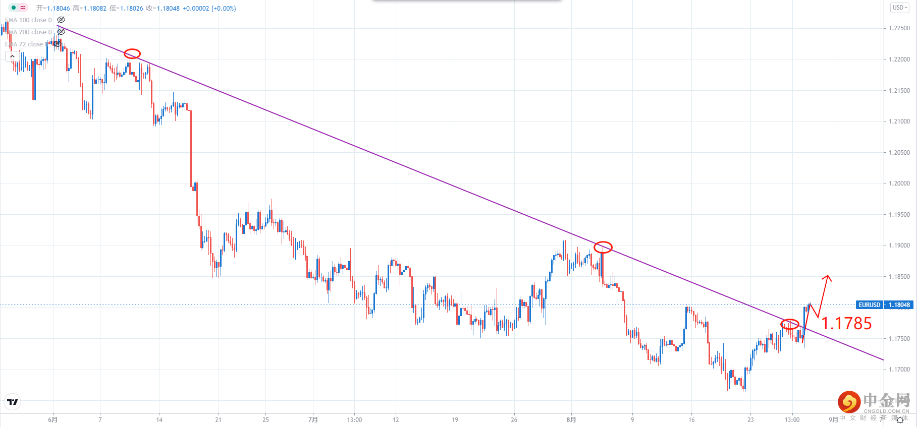 EURUSD.png EURUSD.png