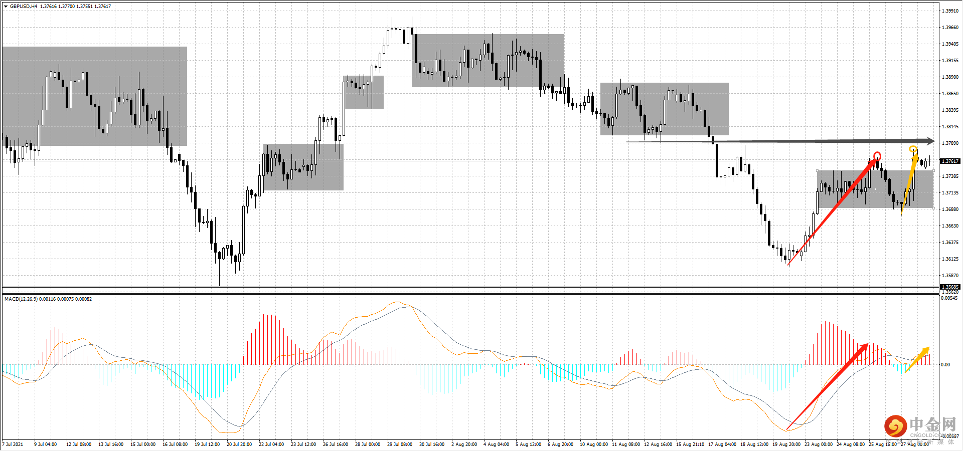 GBP.png GBP.png