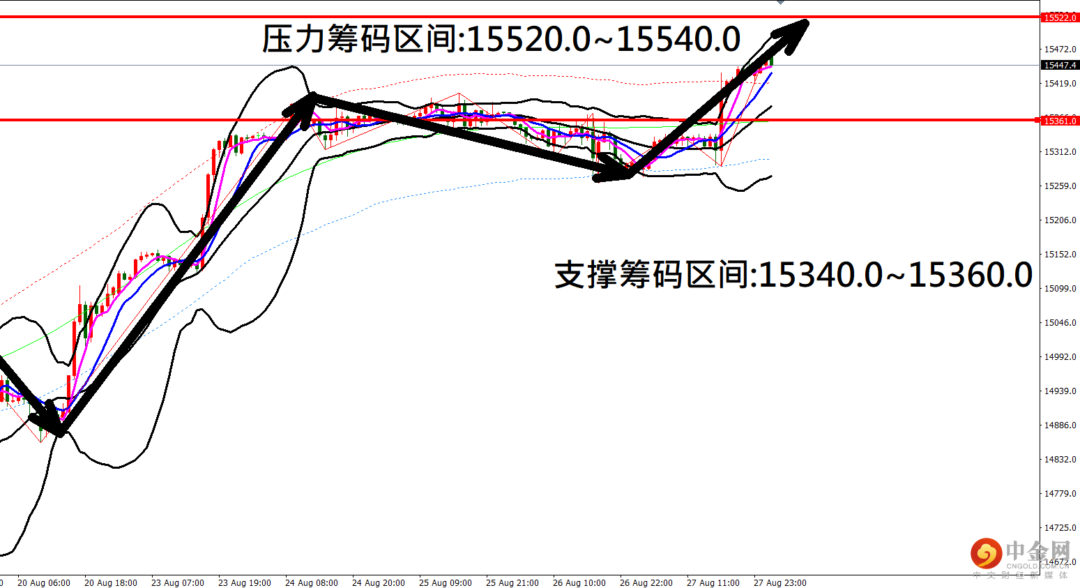 纳斯.png 纳斯.png