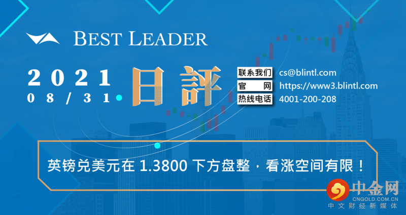 外汇天眼封面制图_工作區域 
