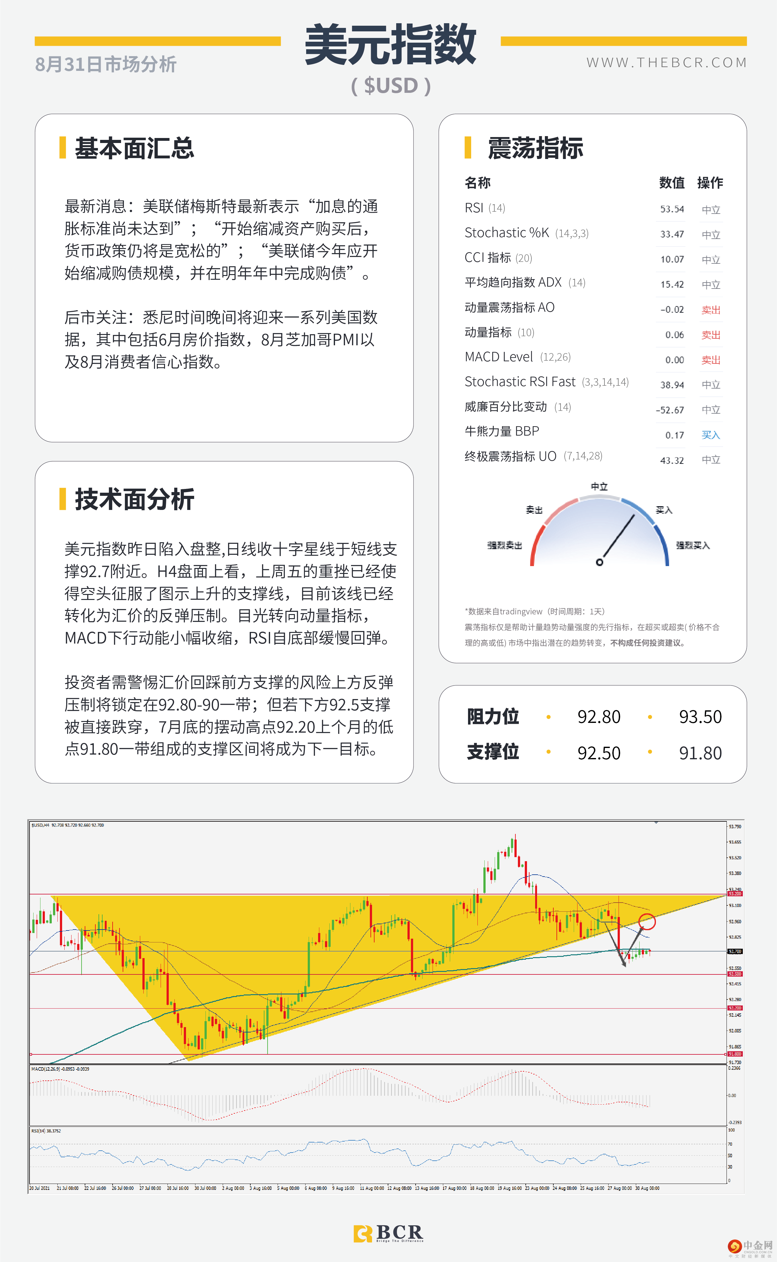 汇市周一交投清淡 