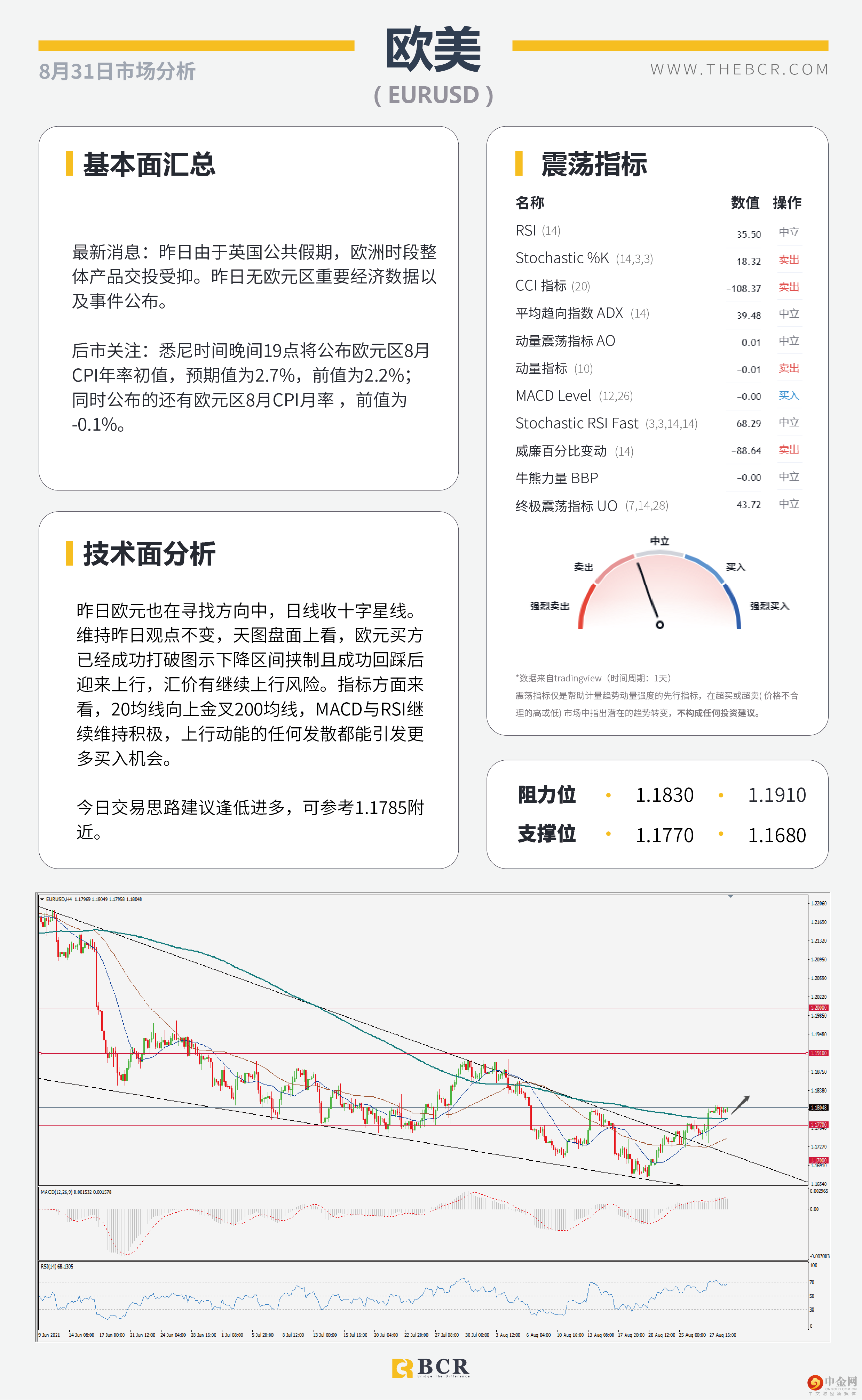 汇市周一交投清淡 
