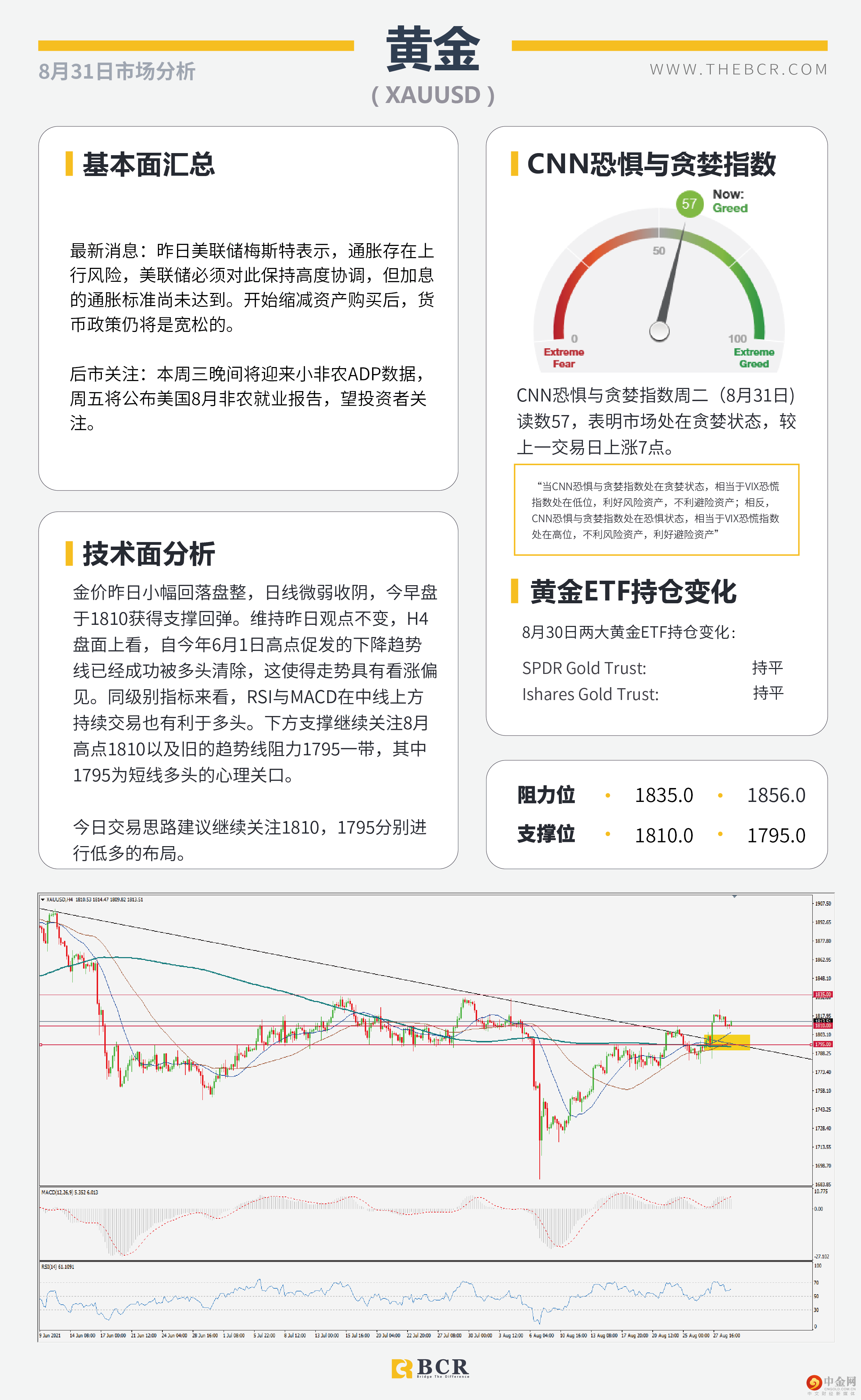 汇市周一交投清淡 