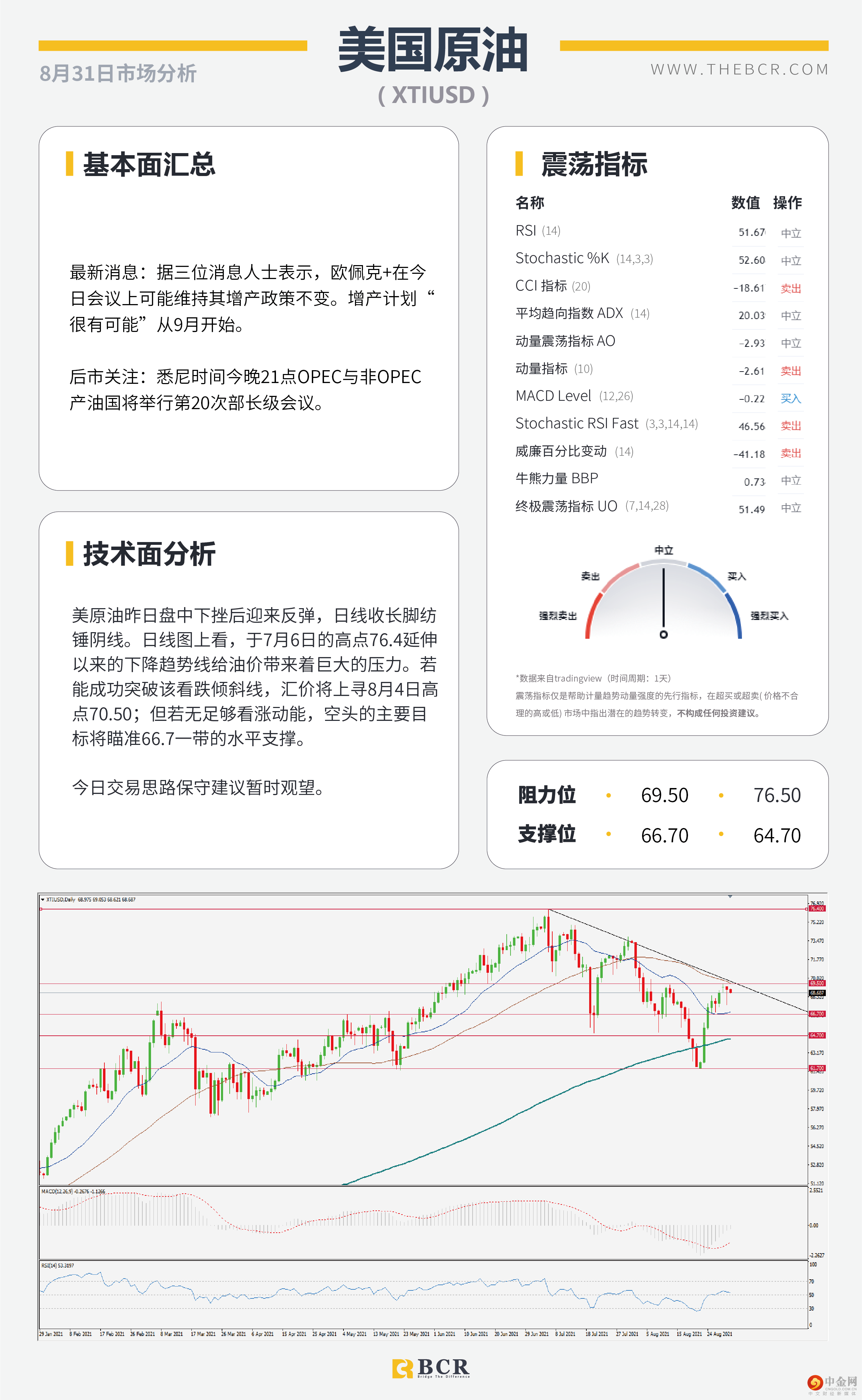 汇市周一交投清淡 