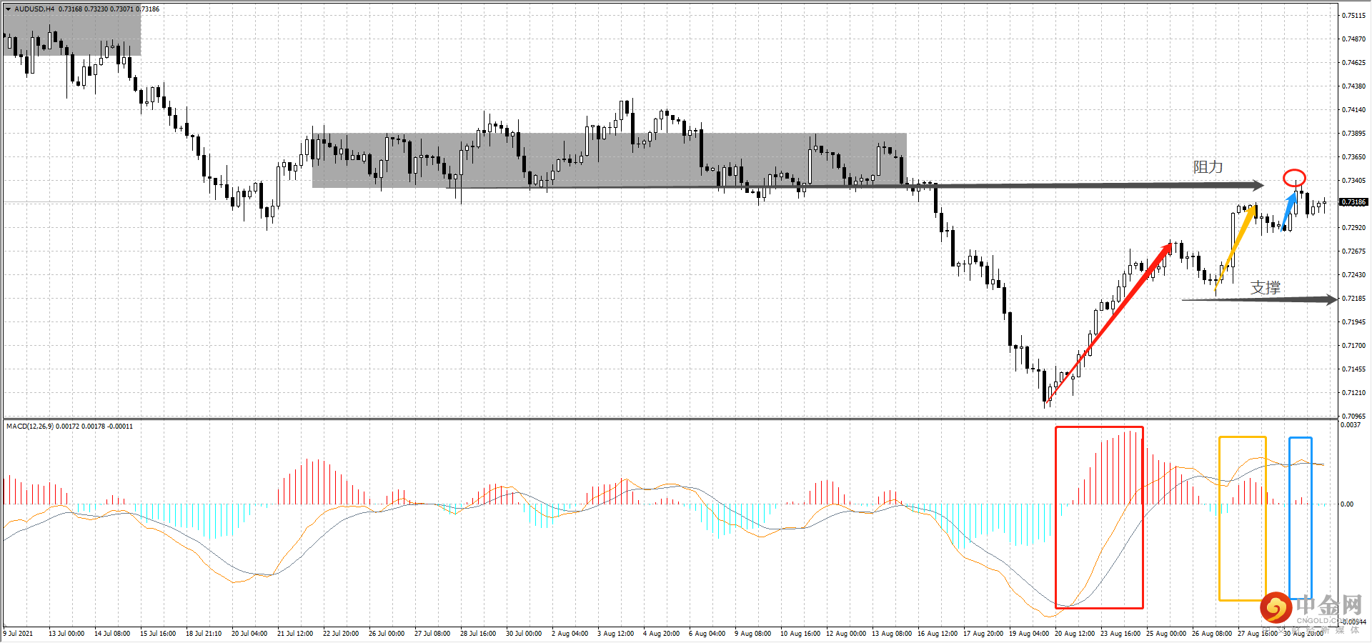 AUD.png