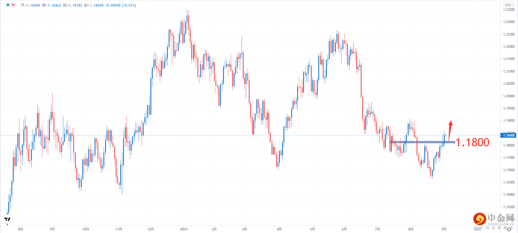 EURUSD.png EURUSD.png