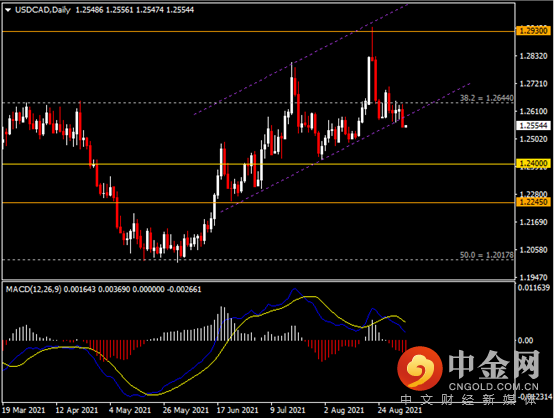 20210903-7.png 20210903-7.png