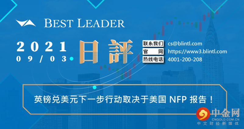 外汇天眼封面制图_工作區域 