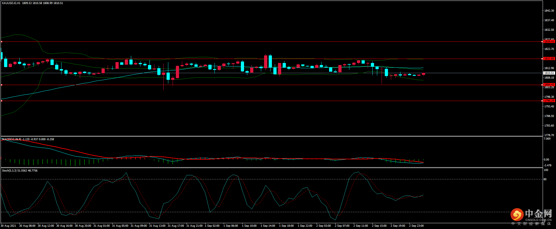 图片4.png 图片4.png