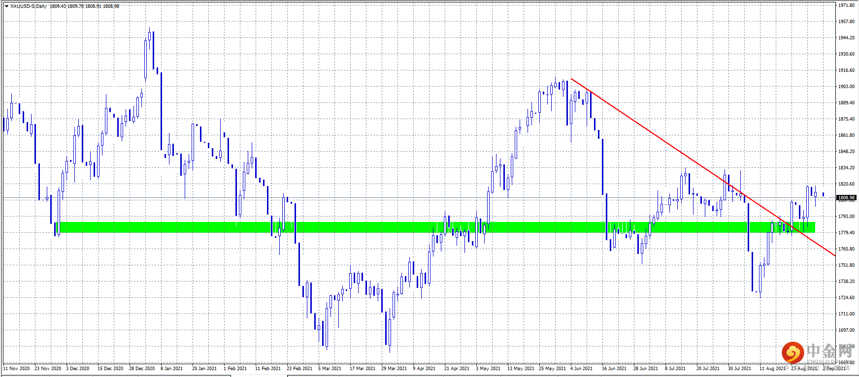 20210903-1.png 20210903-1.png