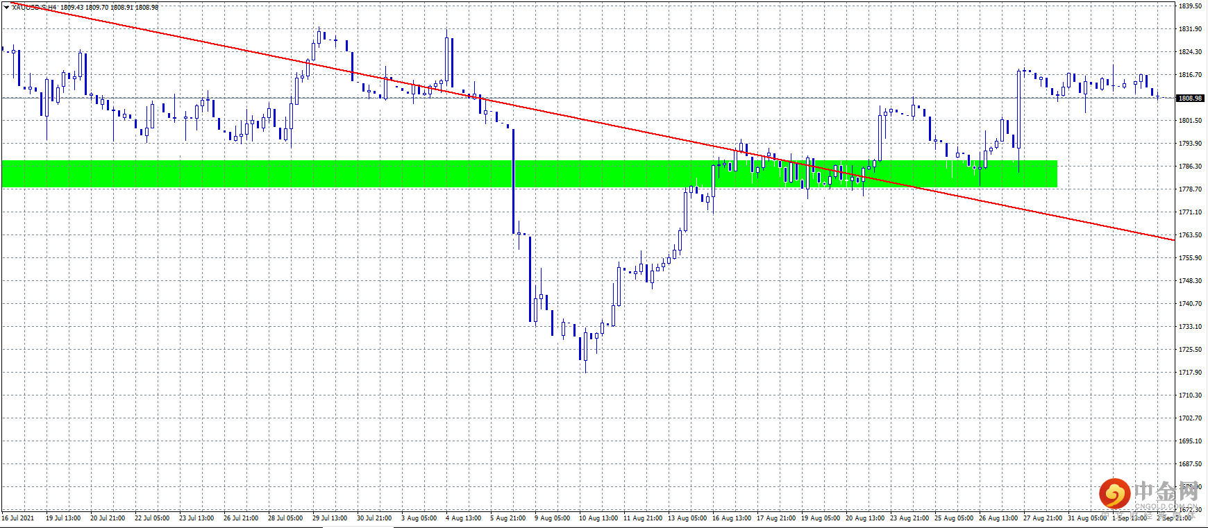 20210903-2.png 20210903-2.png