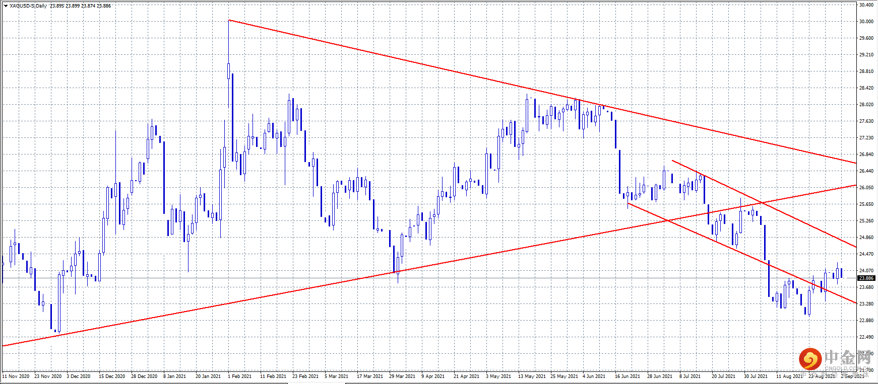 20210903-3.png 20210903-3.png