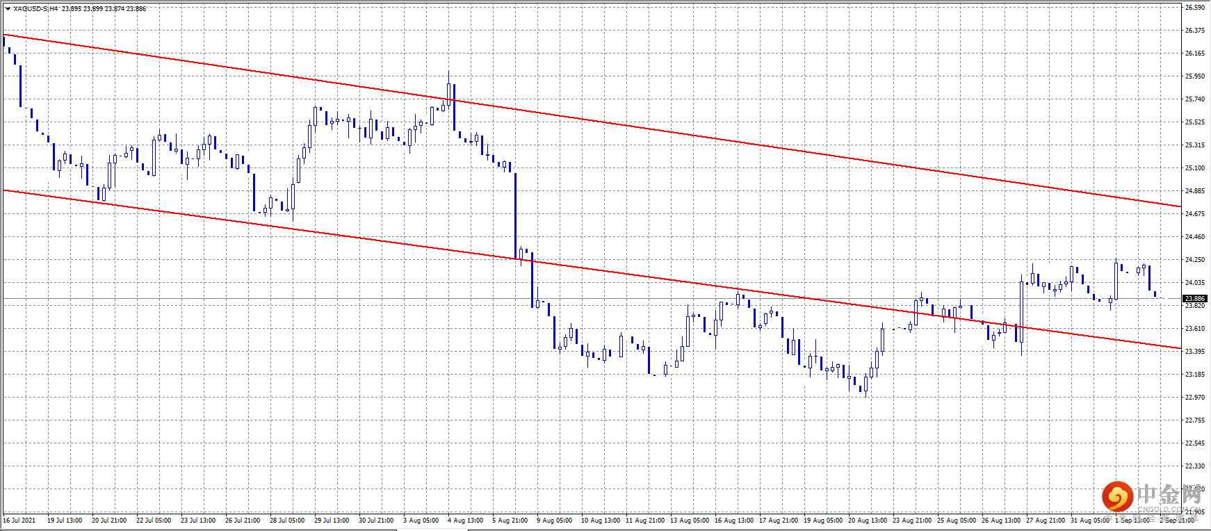 20210903-4.png 20210903-4.png