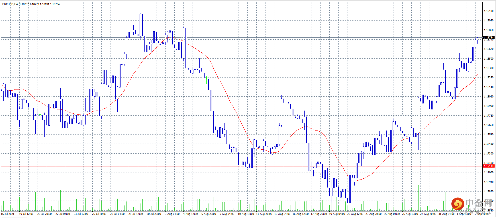 20210903-9.png 20210903-9.png