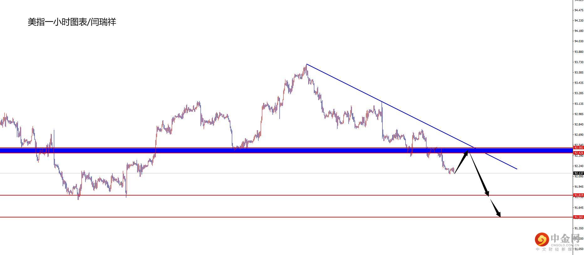 1630661582800576.jpg 美指.jpg