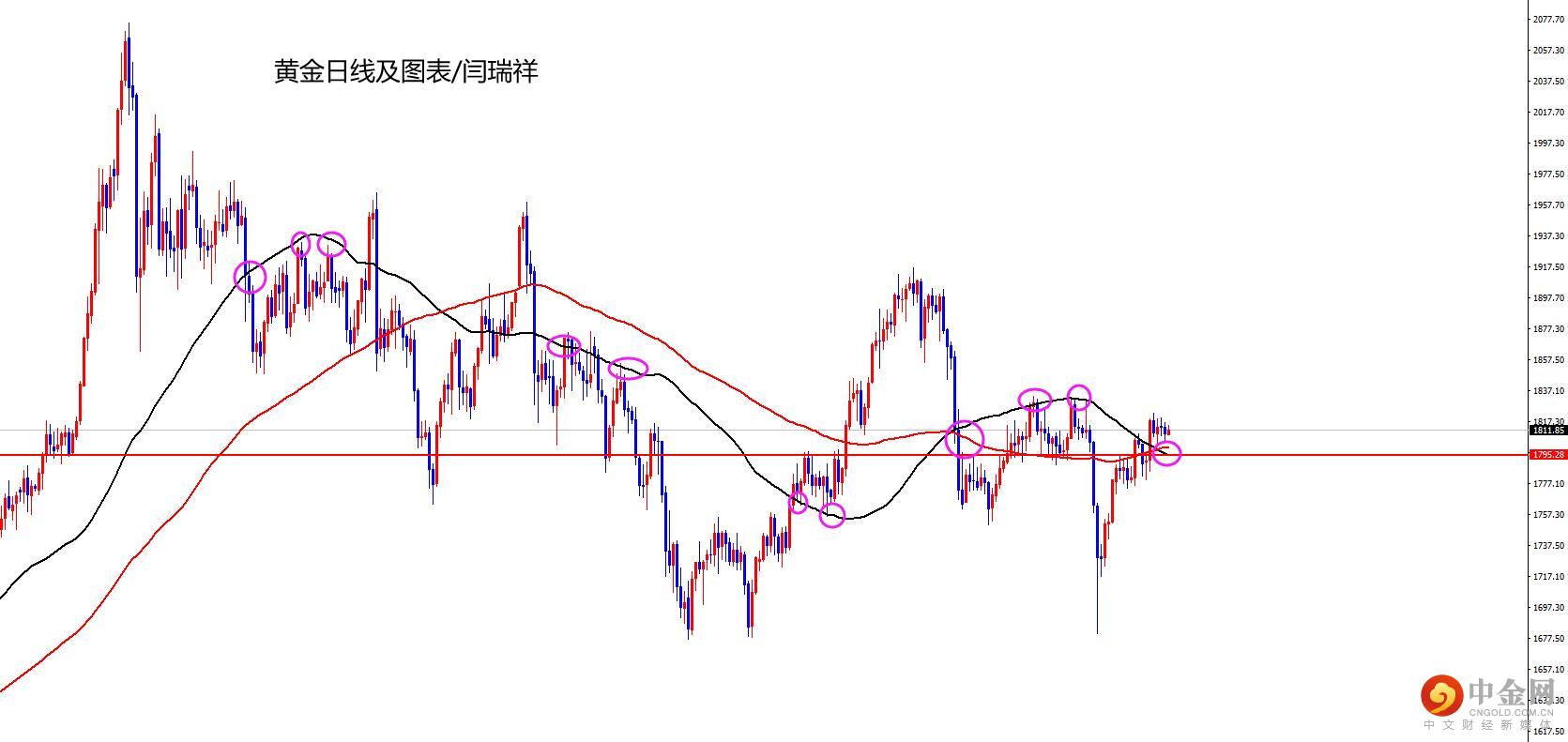 1630661600327607.jpg 黄金.jpg