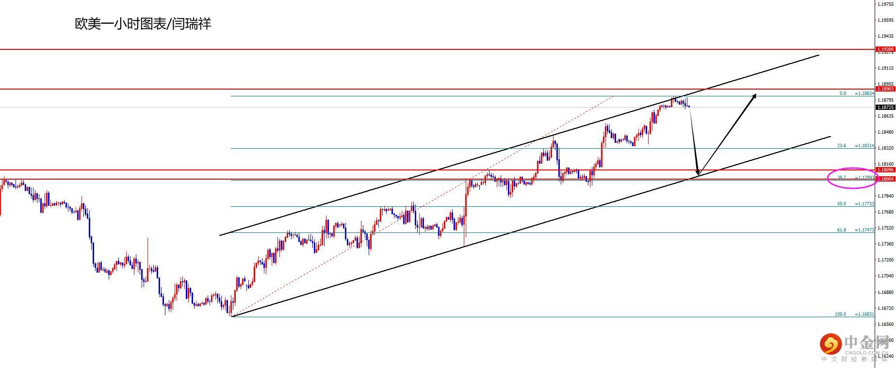 1630661623940167.jpg 欧美.jpg