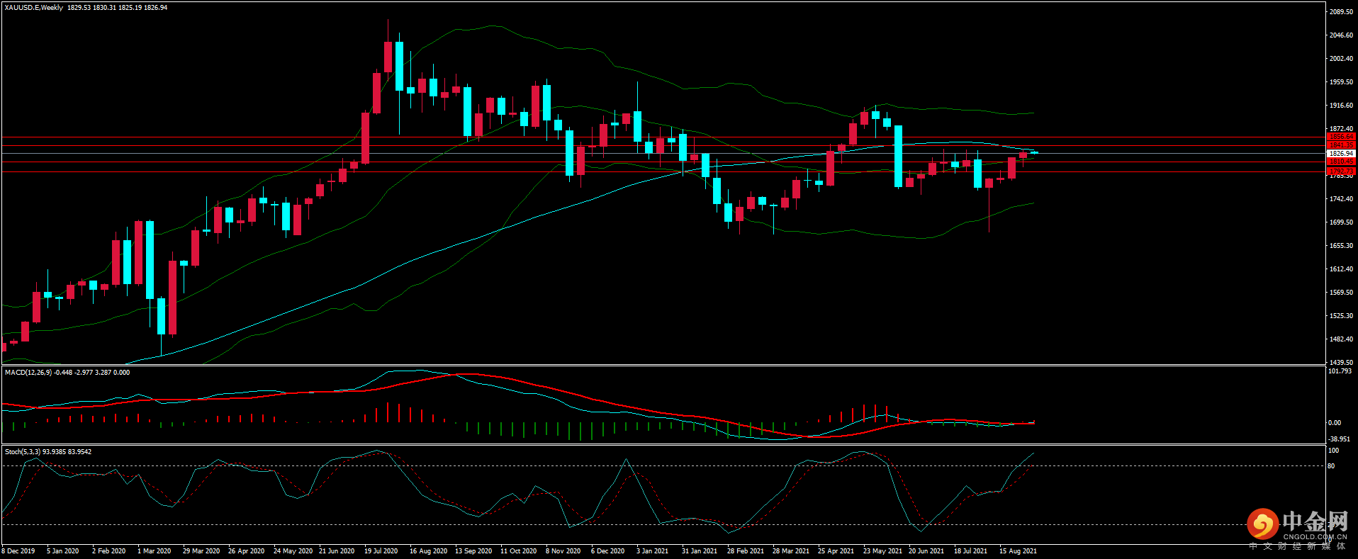 图片4.png 图片4.png