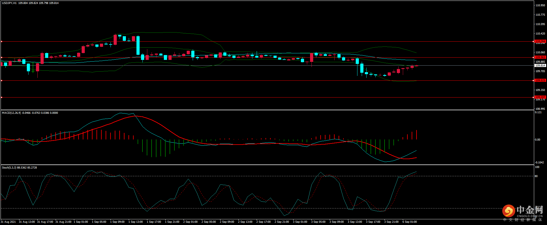 图片3.png 图片3.png