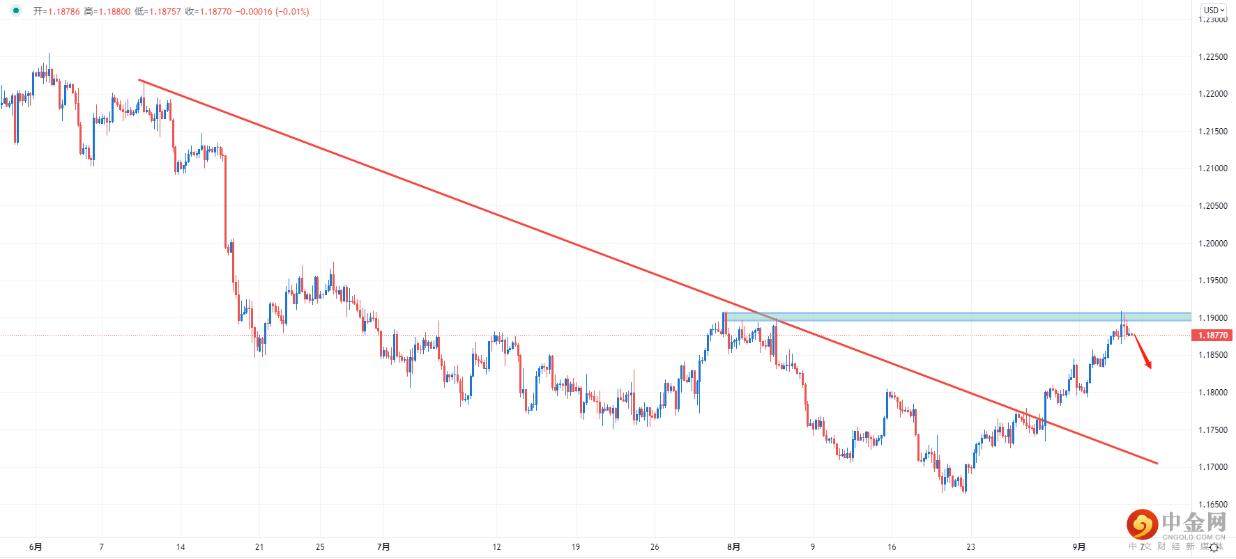 欧美.png 欧美.png