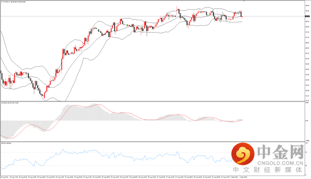 原油.png 原油.png