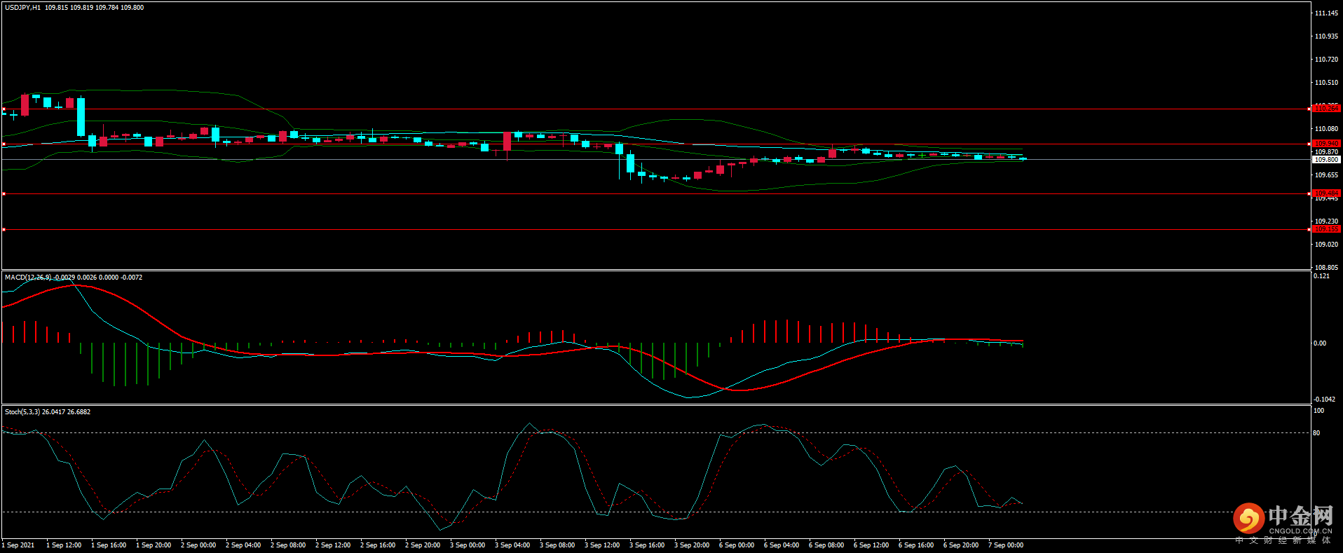 图片3.png 图片3.png