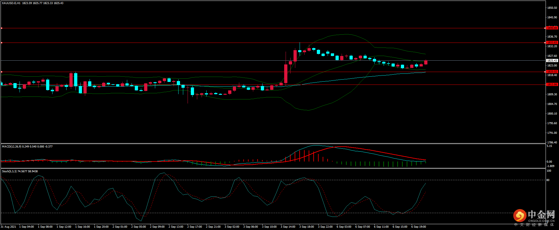 图片4.png 图片4.png