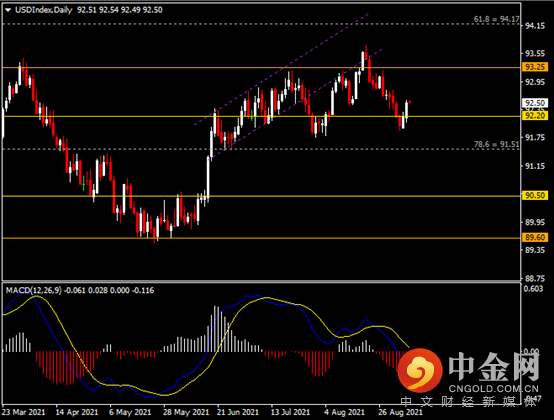 20210908-1.png 20210908-1.png