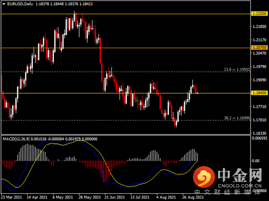 20210908-2.png 20210908-2.png