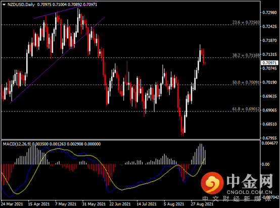 20210908-6.png 20210908-6.png