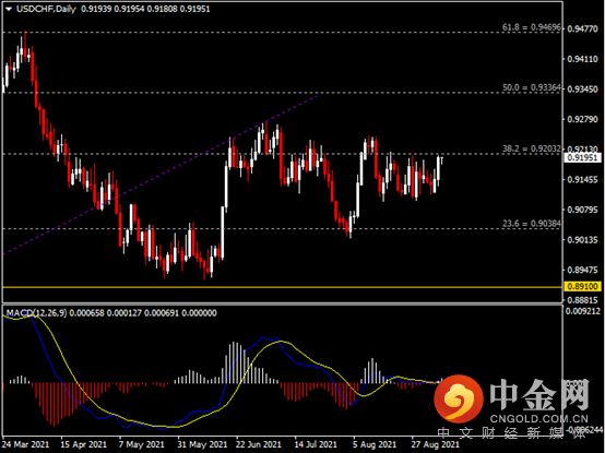 20210908-8.png 20210908-8.png