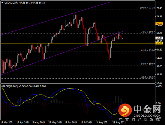 20210908-11.png 20210908-11.png