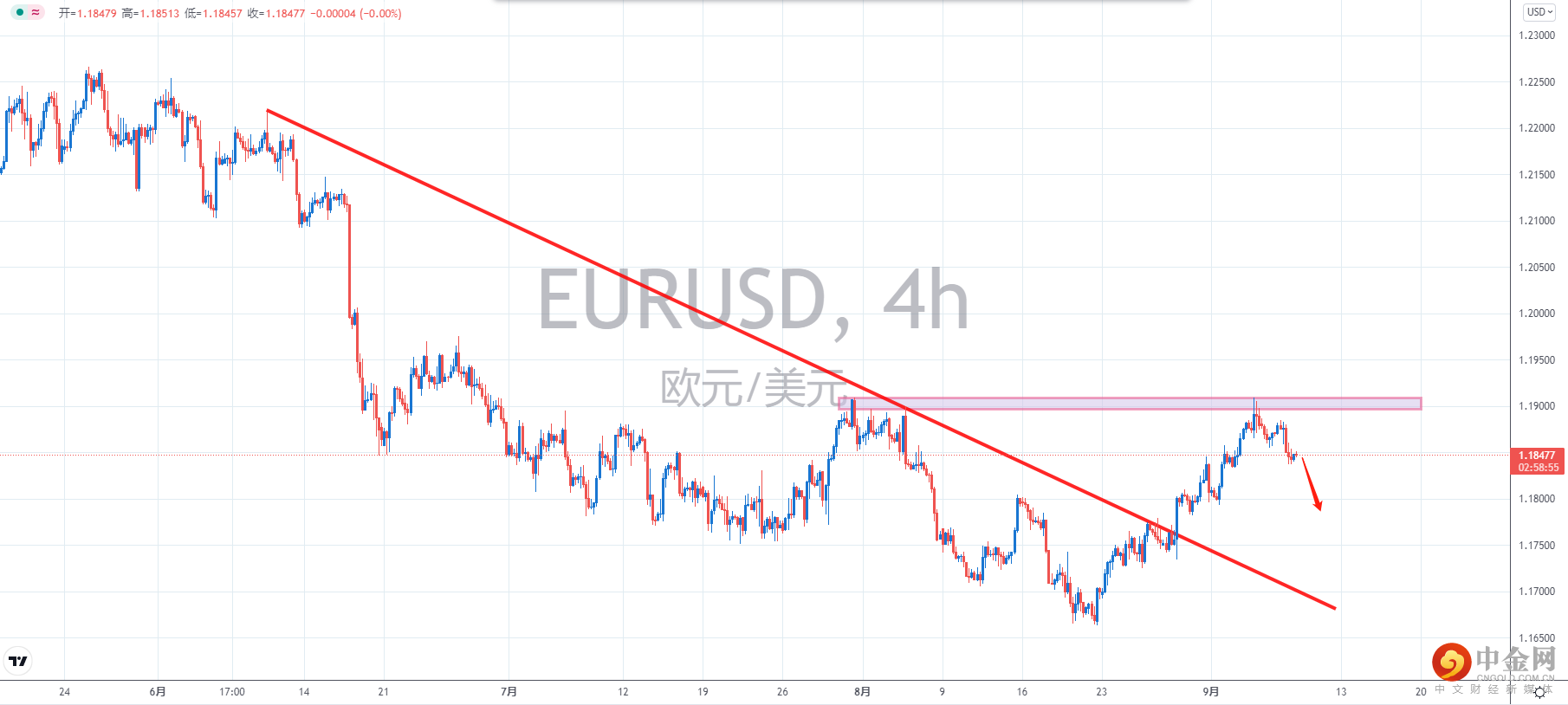 EURUSD.png EURUSD.png