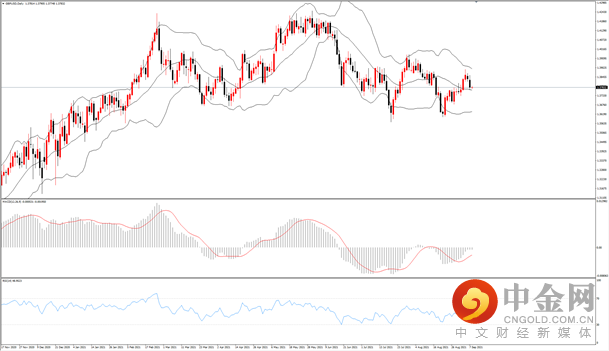 英镑.png 英镑.png