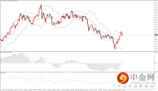 澳币.png 澳币.png