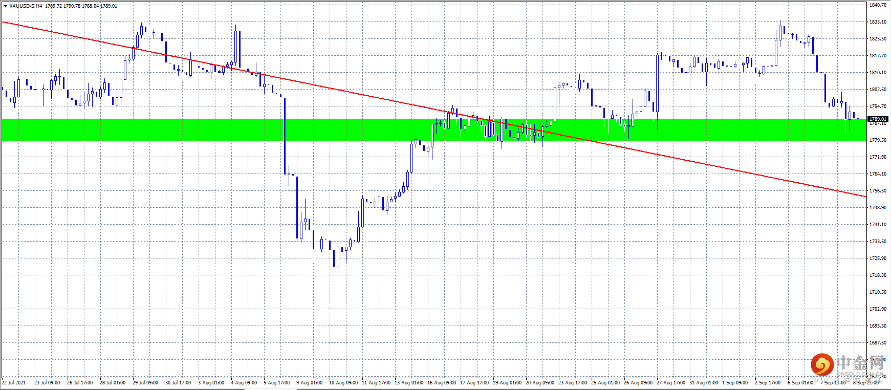 20210909-2.png 20210909-2.png