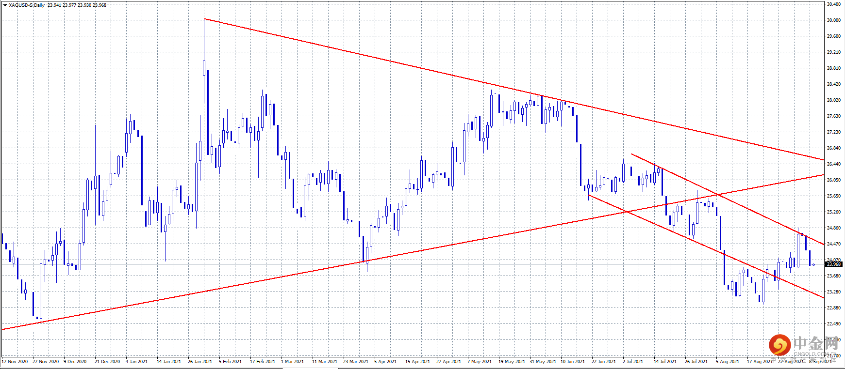 20210909-3.png 20210909-3.png