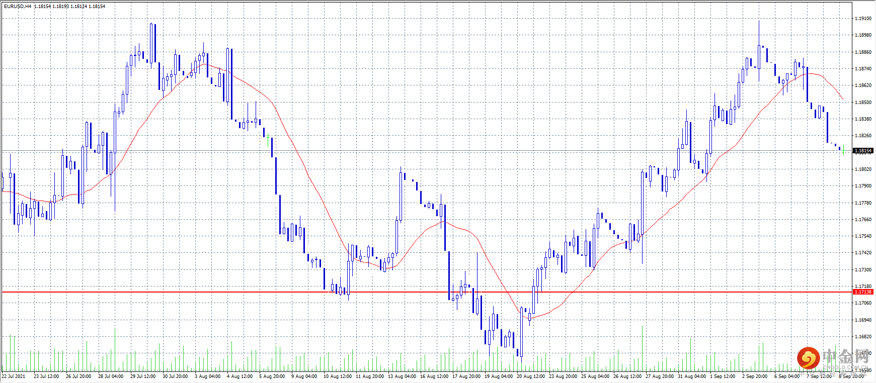 20210909-7.png 20210909-7.png