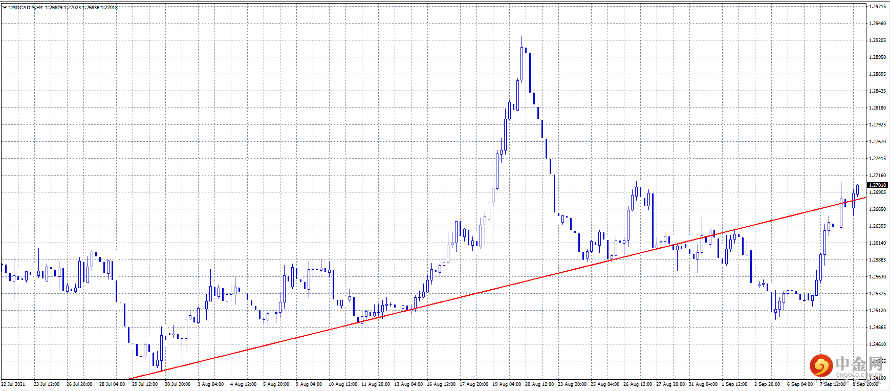 20210909-9.png 20210909-9.png