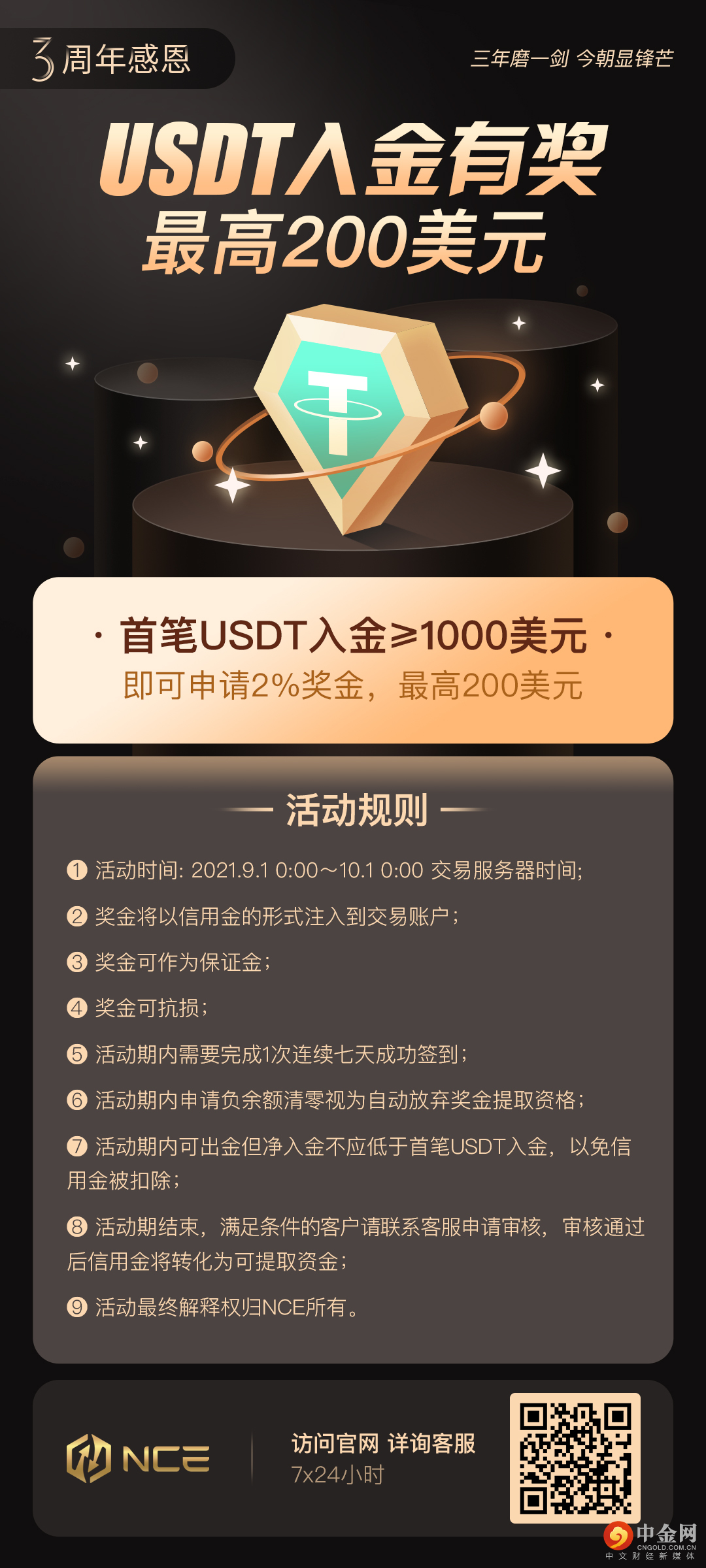 USDT入金有奖.jpg