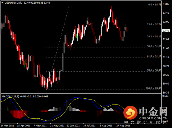 20210910-1.png 20210910-1.png