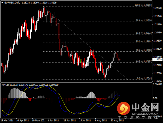 20210910-2.png 20210910-2.png