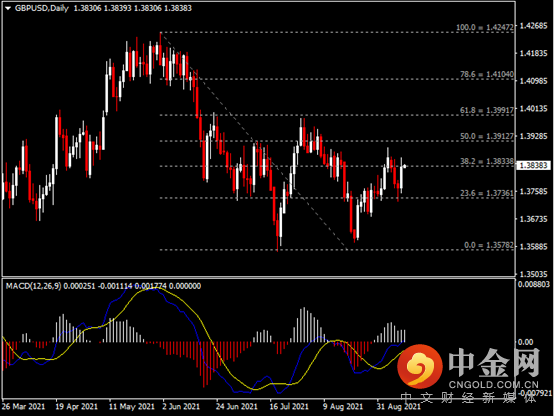 20210910-3.png 20210910-3.png