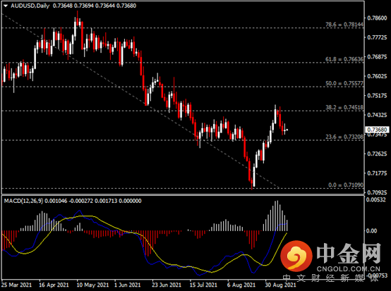 20210910-5.png 20210910-5.png