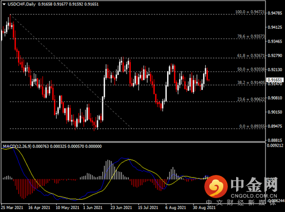 20210910-8.png 20210910-8.png