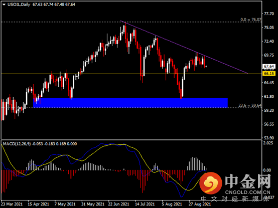 20210910-11.png 20210910-11.png