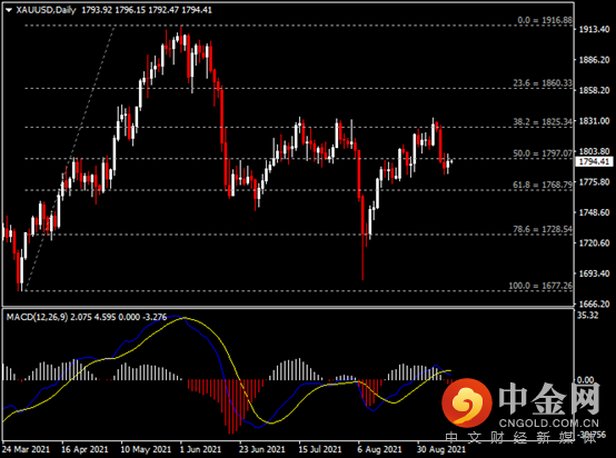 20210910-9.png 20210910-9.png