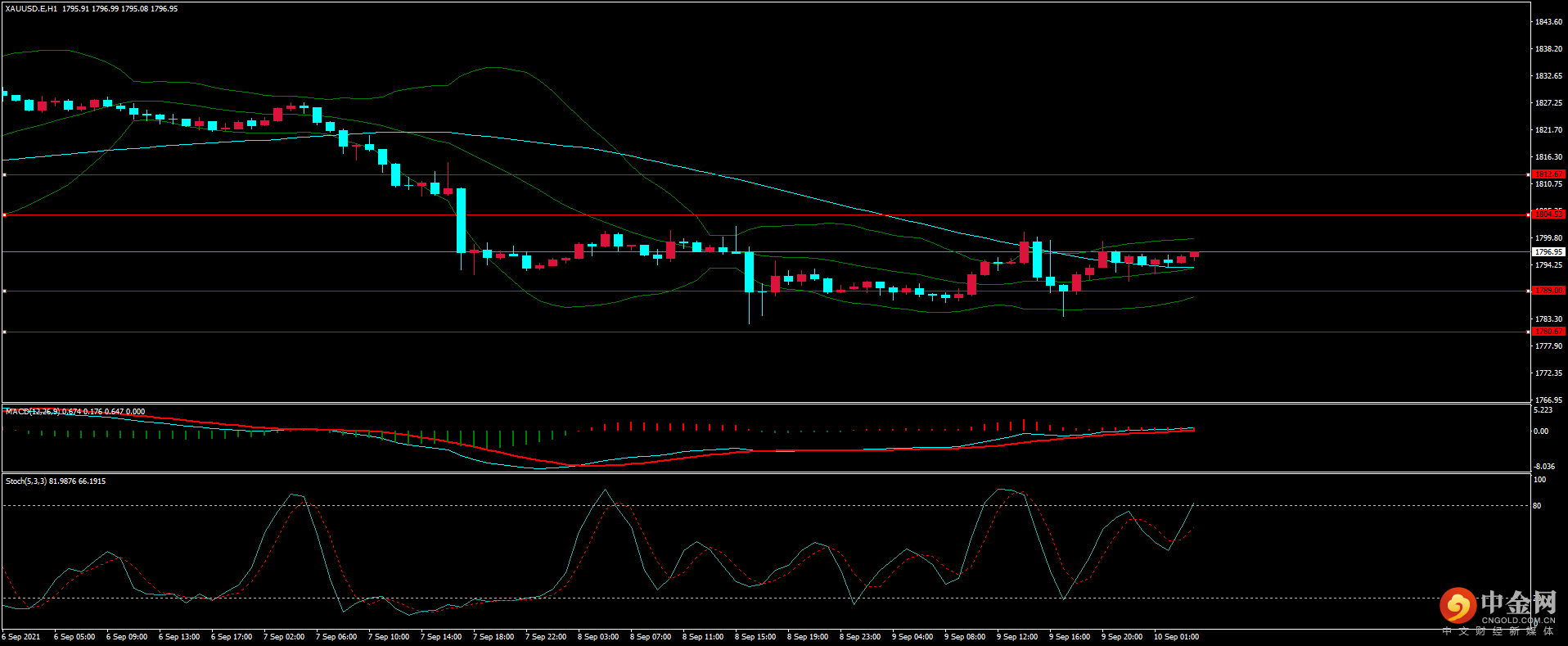 图片4.png 图片4.png